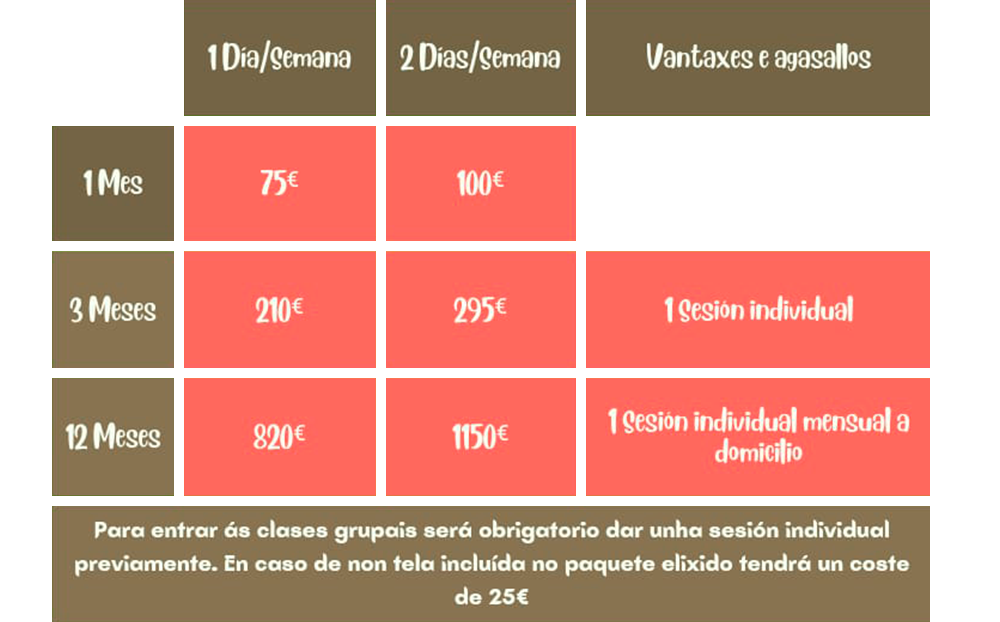 Lista de precios de clases grupales